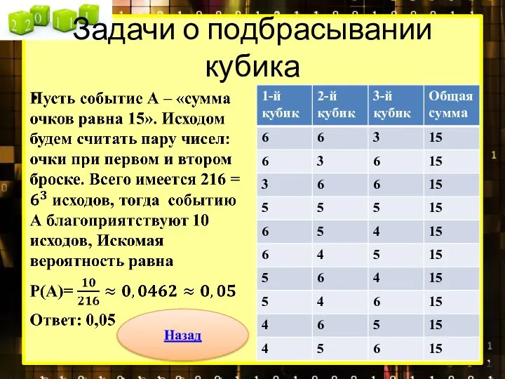 Задачи о подбрасывании кубика Назад