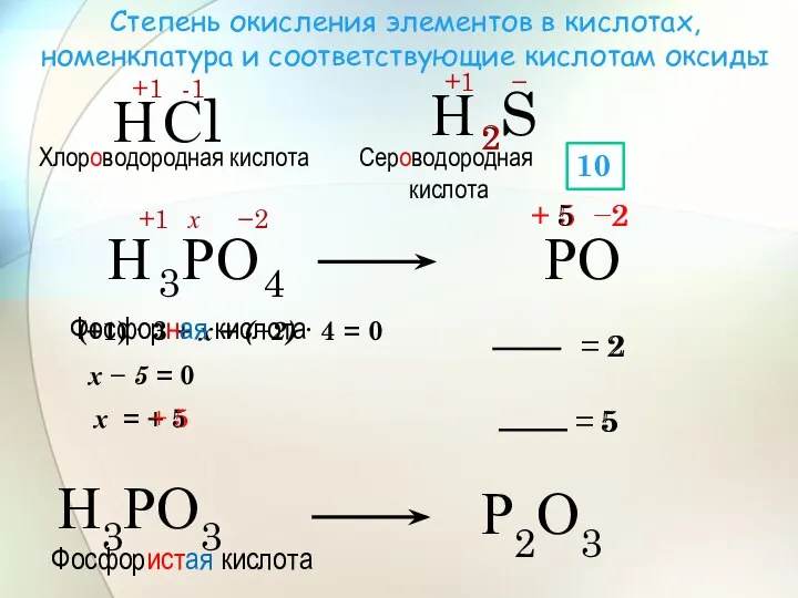 Н Сl +1 -1 Н +1 − 2 S 2 Н 3