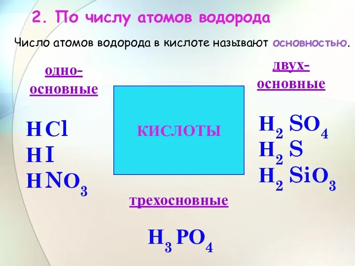 2. По числу атомов водорода КИСЛОТЫ Сl I NО3 SО4 S SiО3