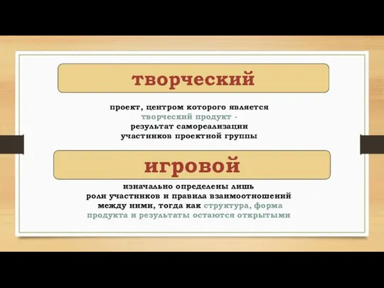 творческий проект, центром которого является творческий продукт - результат самореализации участников проектной