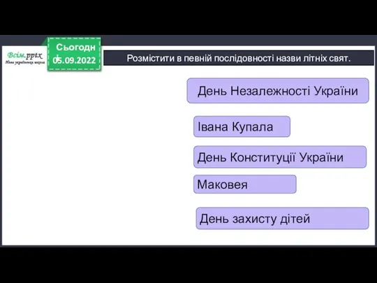 05.09.2022 Сьогодні Розмістити в певній послідовності назви літніх свят. День Незалежності України