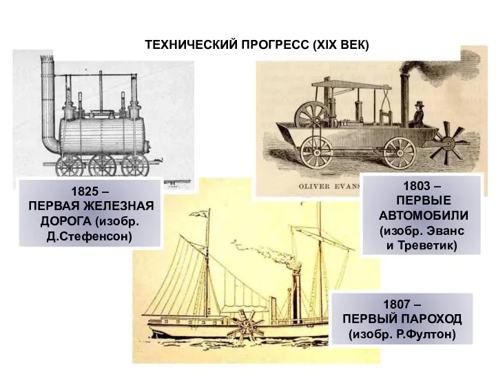 ТЕХНИЧЕСКИЙ ПРОГРЕСС (XIX ВЕК) 1825 – ПЕРВАЯ ЖЕЛЕЗНАЯ ДОРОГА (изобр. Д.Стефенсон) 1803