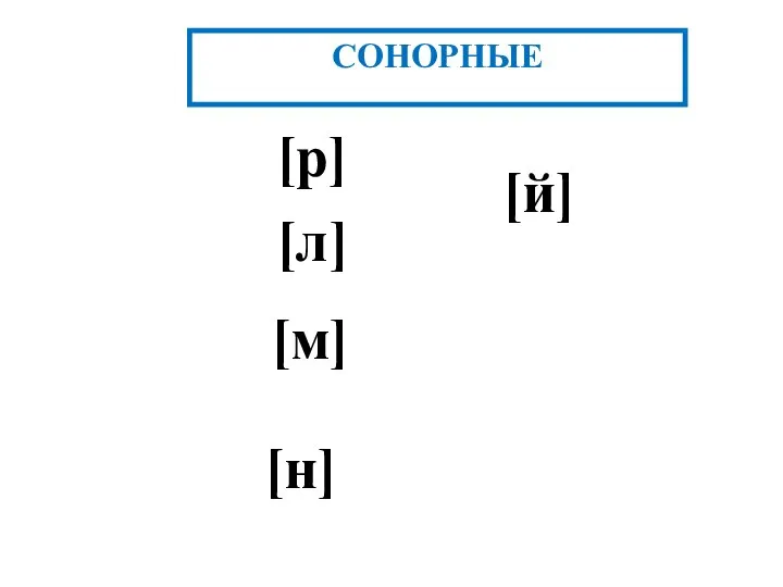 [р] СОНОРНЫЕ [л] [м] [н] [й]