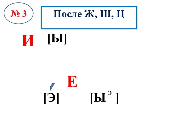 [Ы] № 3 После Ж, Ш, Ц [Э] И Е [Ы ] Э