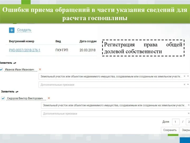 Регистрация права общей долевой собственности Ошибки приема обращений в части указания сведений для расчета госпошлины