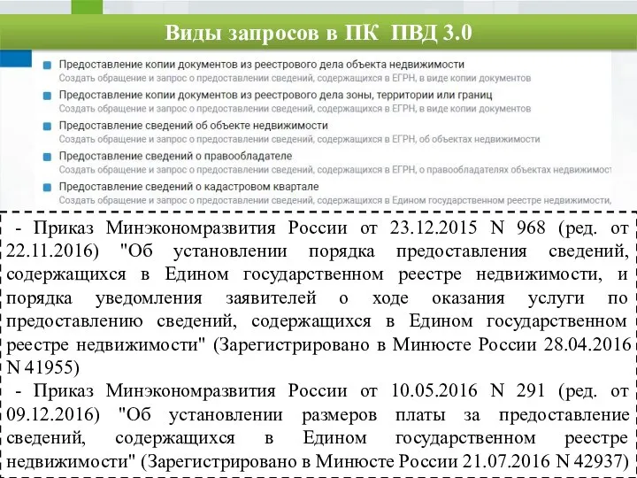 Виды запросов в ПК ПВД 3.0 - Приказ Минэкономразвития России от 23.12.2015