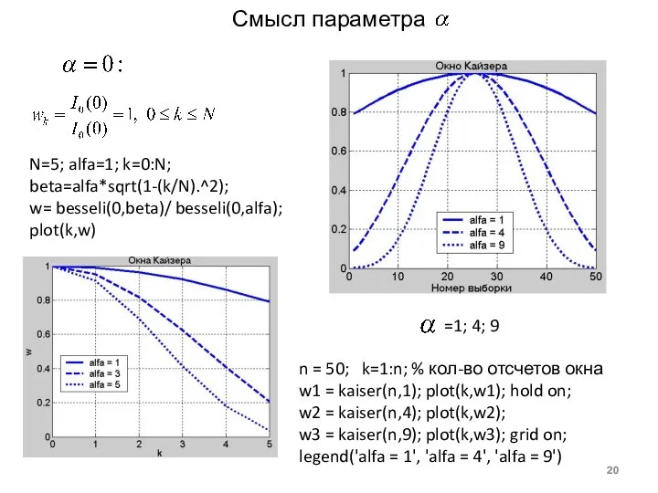 Смысл параметра n = 50; k=1:n; % кол-во отсчетов окна w1 =