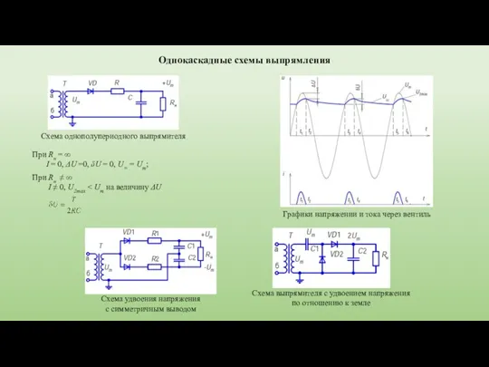 Однокаскадные схемы выпрямления Схема однополупериодного выпрямителя Графики напряжении и тока через вентиль
