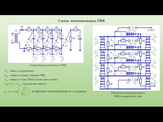 Схемы многокаскадных ГИН Схема многоступенчатого ГИН Общий вид многокаскадного ГИН этажерочного типа