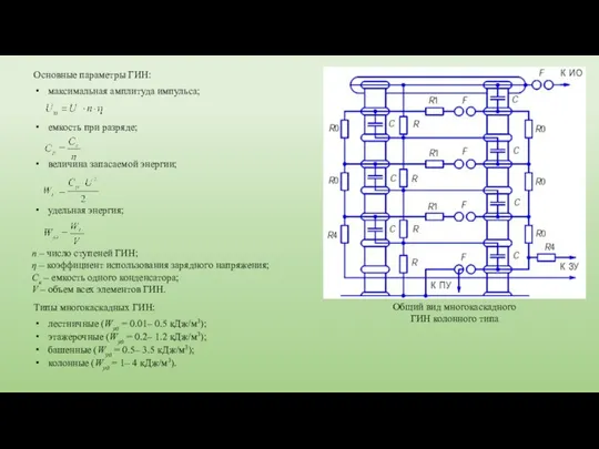 Основные параметры ГИН: максимальная амплитуда импульса; емкость при разряде; величина запасаемой энергии;