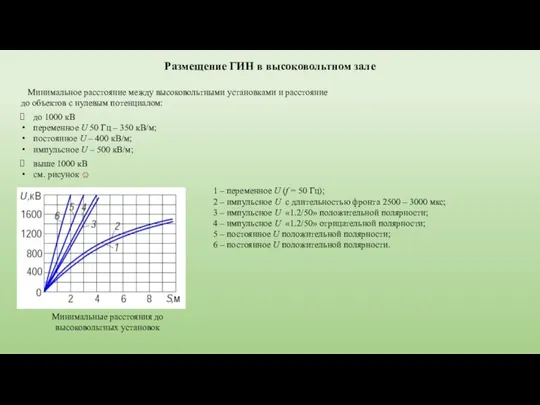 Размещение ГИН в высоковольтном зале Минимальное расстояние между высоковольтными установками и расстояние