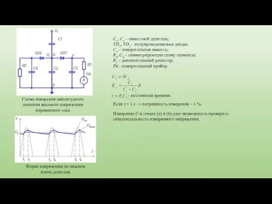 Схема измерения амплитудного значения высокого напряжения переменного тока Форма напряжения на нижнем