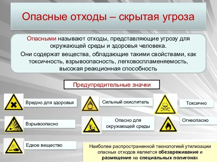 Опасные отходы – скрытая угроза Опасными называют отходы, представляющие угрозу для окружающей