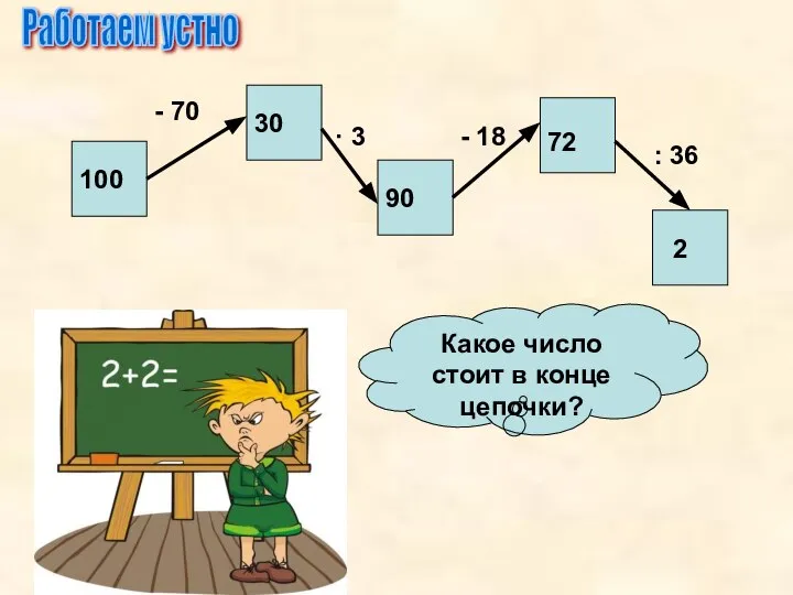 Работаем устно 100 - 70 30 · 3 90 - 18 72