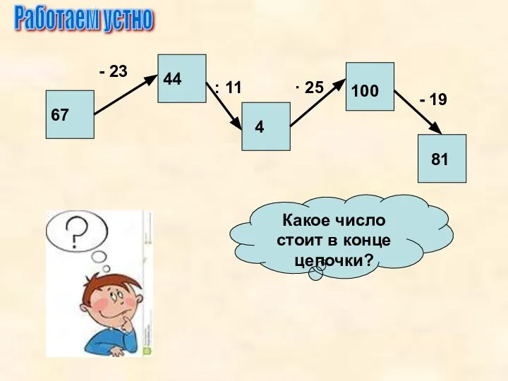 Работаем устно Какое число стоит в конце цепочки? 67 - 23 44