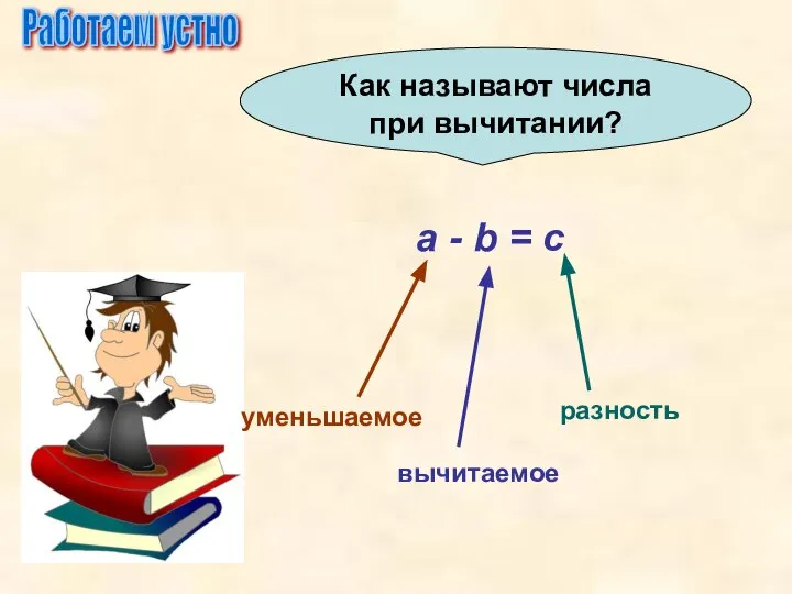 Работаем устно Как называют числа при вычитании? a - b = c уменьшаемое вычитаемое разность