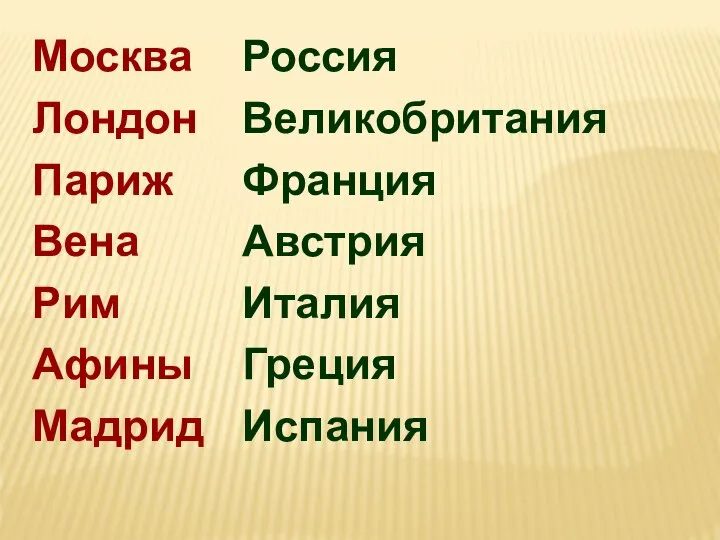 Россия Великобритания Франция Австрия Италия Греция Испания Москва Лондон Париж Вена Рим Афины Мадрид