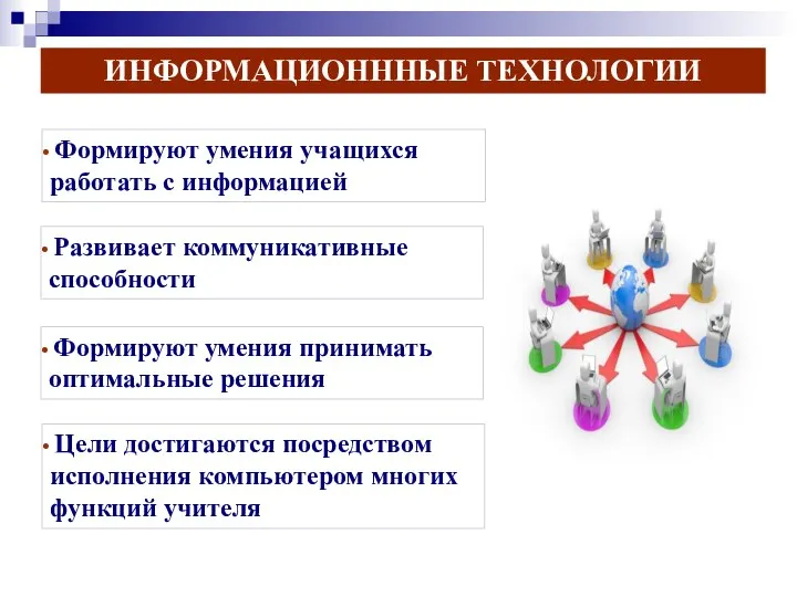 ИНФОРМАЦИОНННЫЕ ТЕХНОЛОГИИ Формируют умения учащихся работать с информацией Развивает коммуникативные способности Формируют