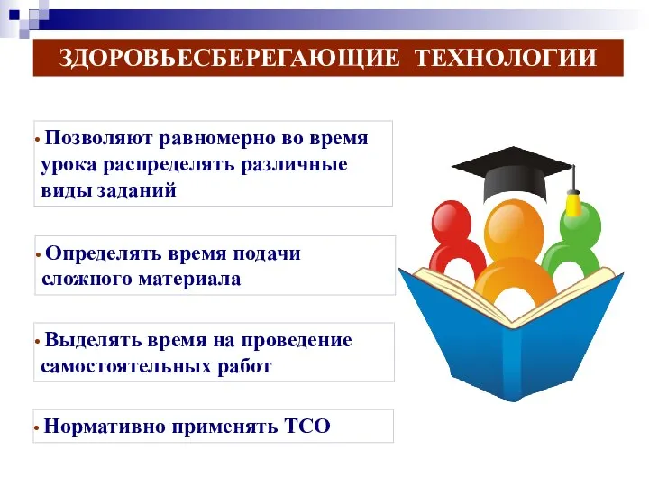 ЗДОРОВЬЕСБЕРЕГАЮЩИЕ ТЕХНОЛОГИИ Позволяют равномерно во время урока распределять различные виды заданий Определять