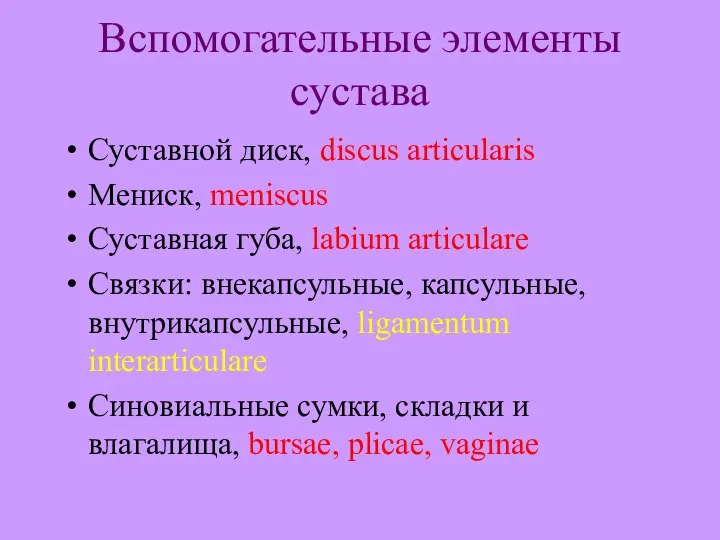 Вспомогательные элементы сустава Суставной диск, discus articularis Мениск, meniscus Суставная губа, labium