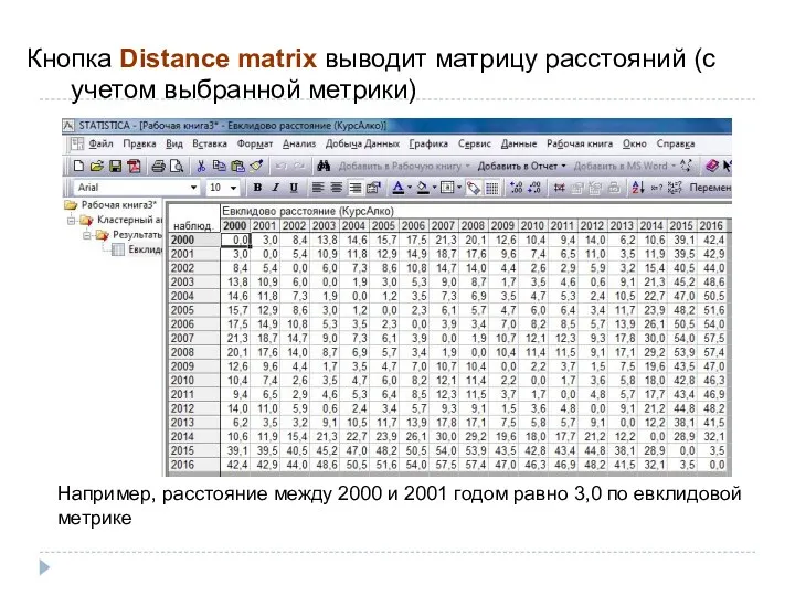 Кнопка Distance matrix выводит матрицу расстояний (с учетом выбранной метрики) Например, расстояние