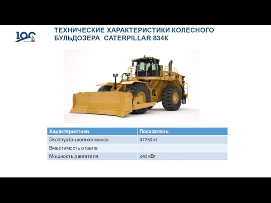 ТЕХНИЧЕСКИЕ ХАРАКТЕРИСТИКИ КОЛЕСНОГО БУЛЬДОЗЕРА CATERPILLAR 834К