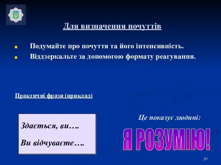 Подумайте про почуття та його інтенсивність. Віддзеркальте за допомогою формату реагування. Практичні