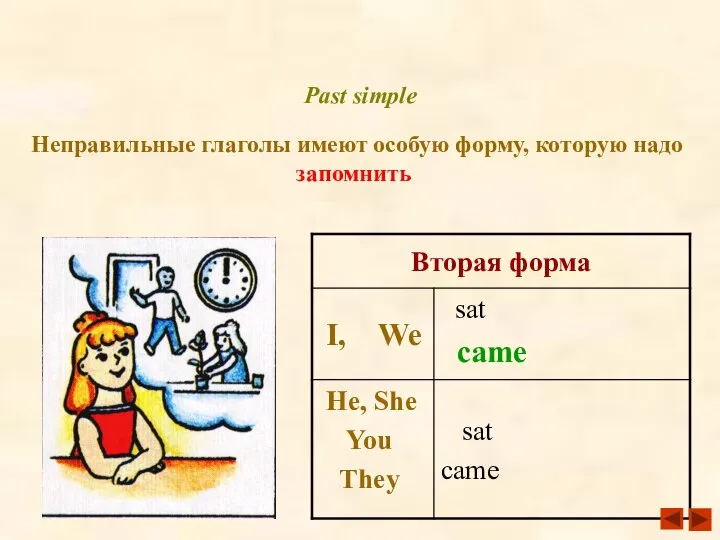 Past simple Неправильные глаголы имеют особую форму, которую надо запомнить