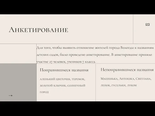 Анкетирование Для того, чтобы выявить отношение жителей города Вологды к названиям детских