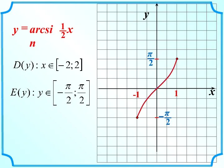 x y -1 1 arcsin = x y