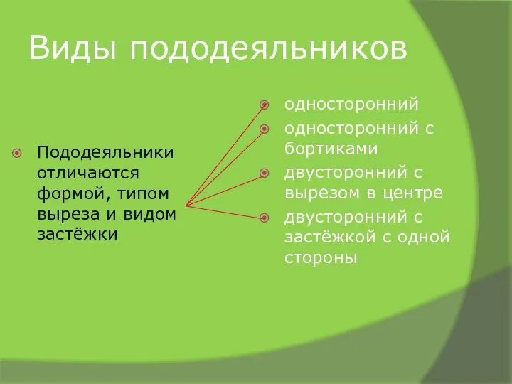 Виды пододеяльников односторонний односторонний с бортиками двусторонний с вырезом в центре двусторонний