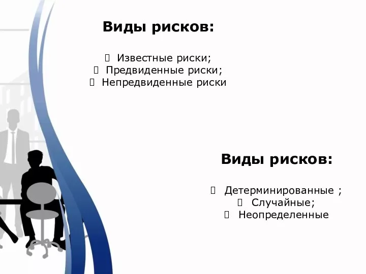 Виды рисков: Известные риски; Предвиденные риски; Непредвиденные риски Виды рисков: Детерминированные ; Случайные; Неопределенные