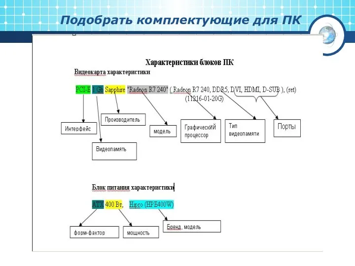 Подобрать комплектующие для ПК