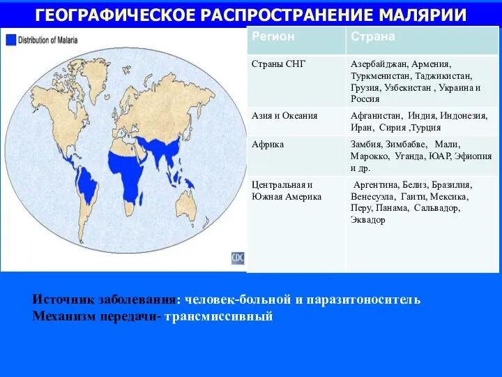 ГЕОГРАФИЧЕСКОЕ РАСПРОСТРАНЕНИЕ МАЛЯРИИ Источник заболевания: человек-больной и паразитоноситель Механизм передачи- трансмиссивный