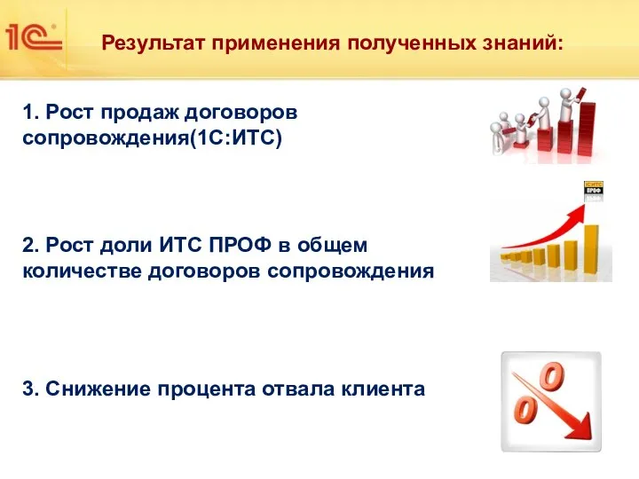 Результат применения полученных знаний: 1. Рост продаж договоров сопровождения(1С:ИТС) 2. Рост доли