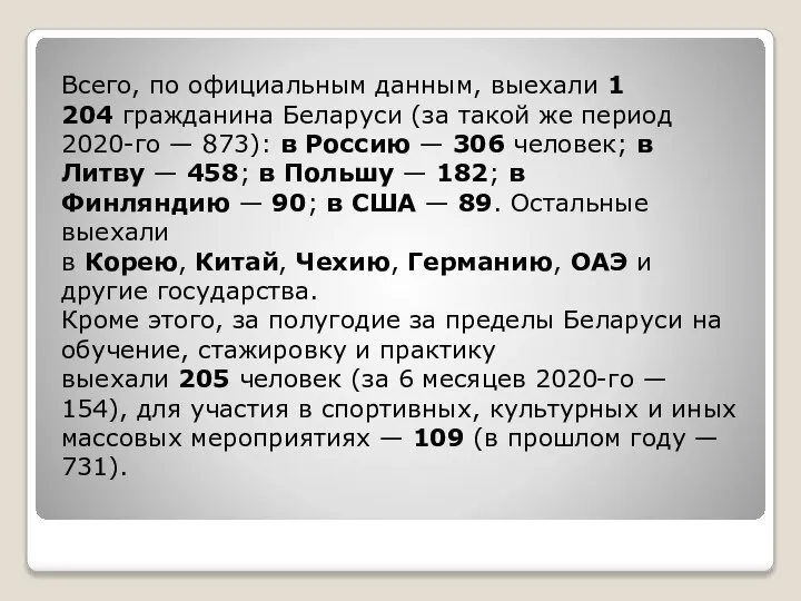Всего, по официальным данным, выехали 1 204 гражданина Беларуси (за такой же