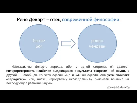 бытие Бог рацио человек Рене Декарт – отец современной философии «Метафизика Декарта