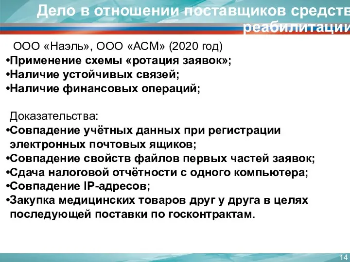 ООО «Наэль», ООО «АСМ» (2020 год) Применение схемы «ротация заявок»; Наличие устойчивых