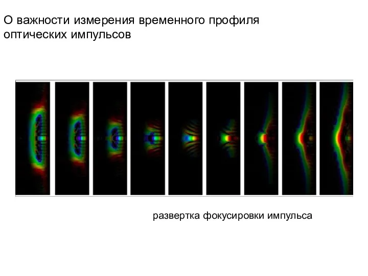 О важности измерения временного профиля оптических импульсов развертка фокусировки импульса