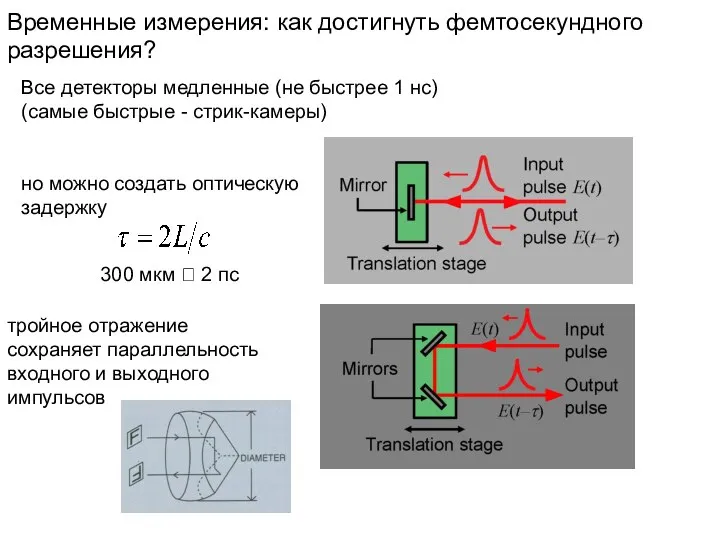 Временные измерения: как достигнуть фемтосекундного разрешения? Все детекторы медленные (не быстрее 1