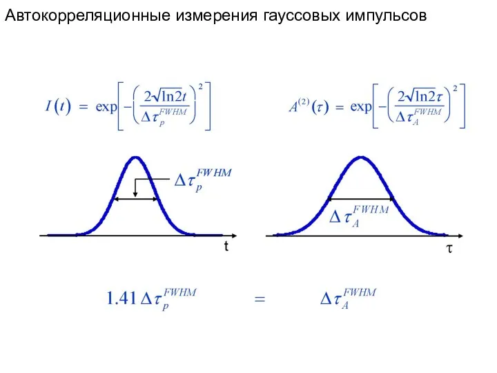 Автокорреляционные измерения гауссовых импульсов