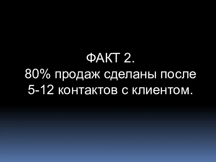 ФАКТ 2. 80% продаж сделаны после 5-12 контактов с клиентом.