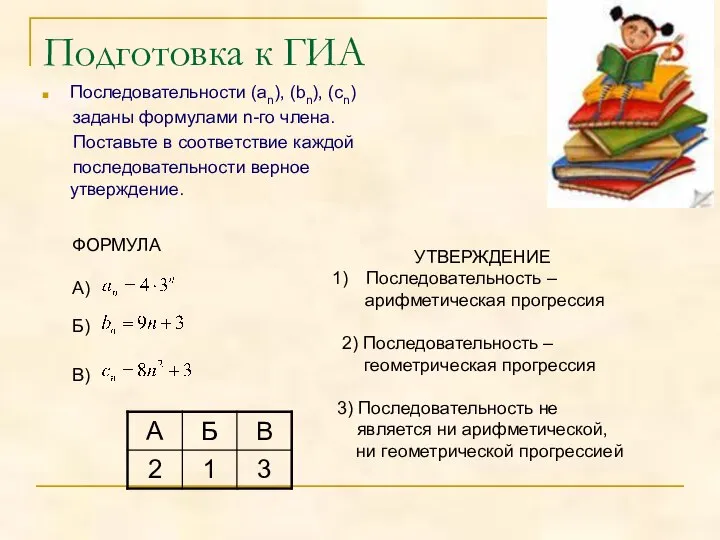 Подготовка к ГИА Последовательности (an), (bn), (cn) заданы формулами n-го члена. Поставьте