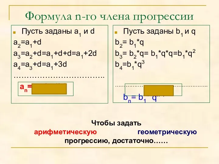 Формула n-го члена прогрессии Пусть заданы а1 и d а2=а1+d a3=a2+d=a1+d+d=а1+2d a4=a3+d=а1+3d