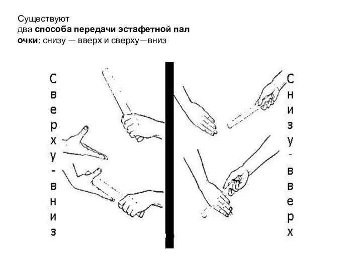 Существуют два способа передачи эстафетной палочки: снизу — вверх и сверху—вниз