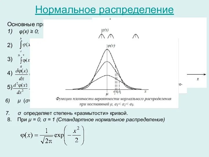 Нормальное распределение Основные принципы: 1) φ(x) ≥ 0; 2) 3) 4) 5)