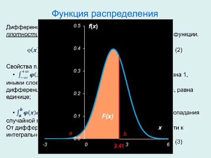 Функция распределения