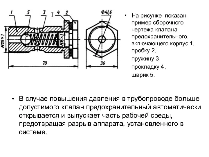 На рисунке показан пример сборочного чертежа клапана предохранительного, включающего корпус 1, пробку