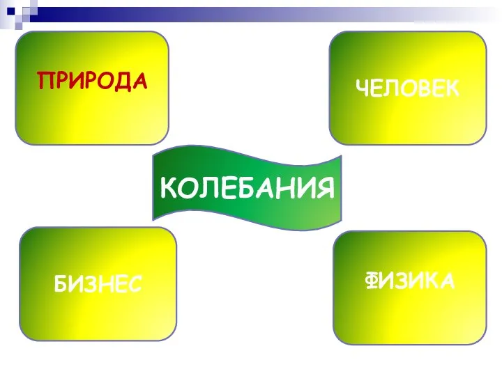 ПРИРОДА БИЗНЕС ФИЗИКА ЧЕЛОВЕК КОЛЕБАНИЯ