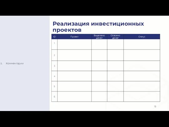 Реализация инвестиционных проектов Комментарии